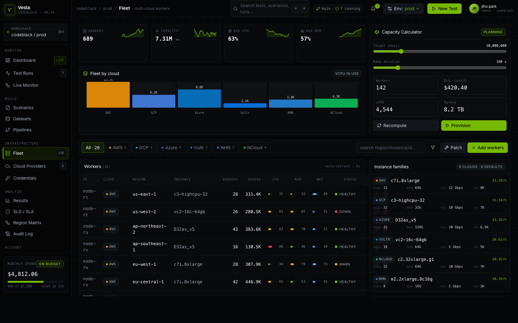 멀티 클라우드 플릿